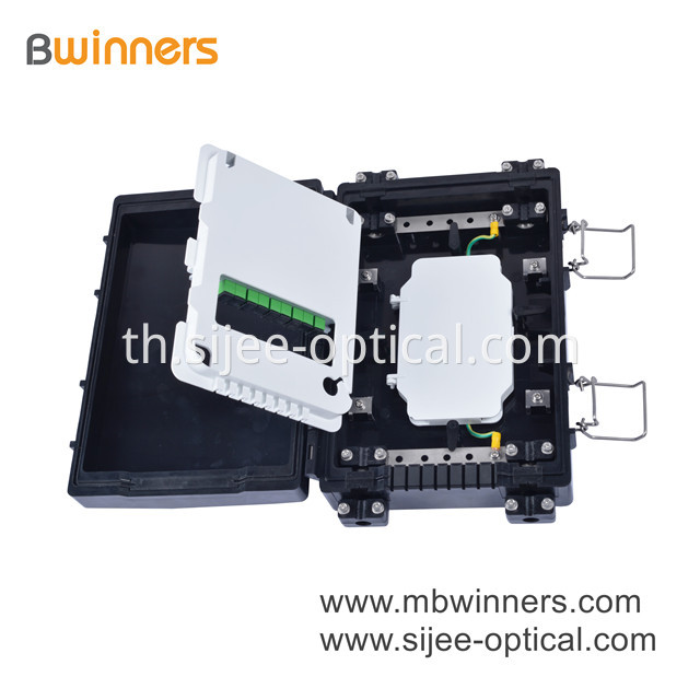 Plc Splitter